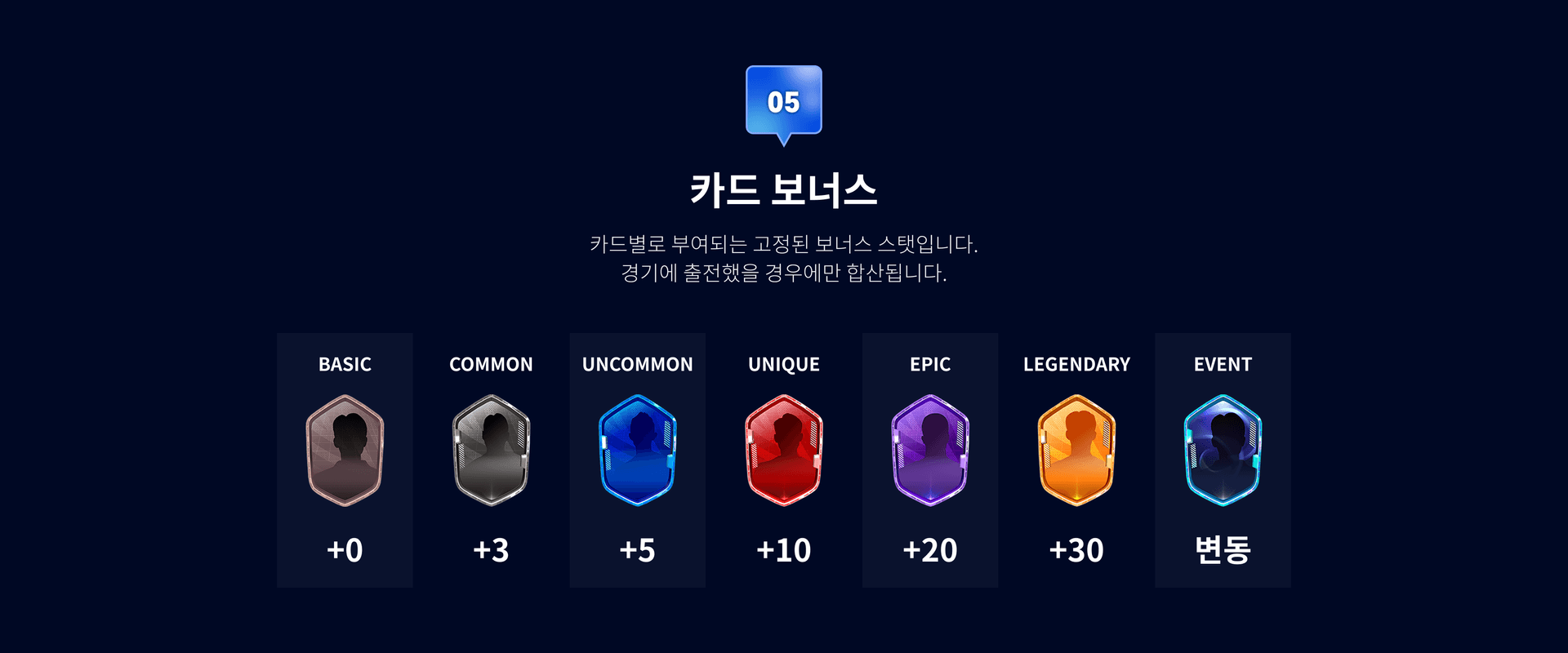 guide_5